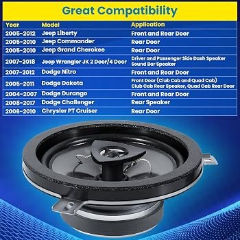 How To Access Subwoofer 2008 Jeep Liberty: Step-by-Step Guide How To Access Subwoofer 2008 Jeep Liberty: Step-by-Step Guide