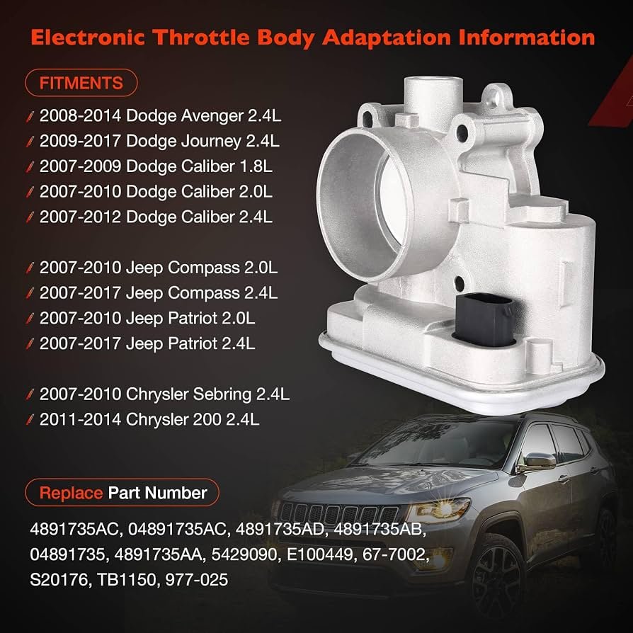 How To Fix Electronic Throttle Control On Jeep Patriot: Expert Guide How To Fix Electronic Throttle Control On Jeep Patriot: Expert Guide