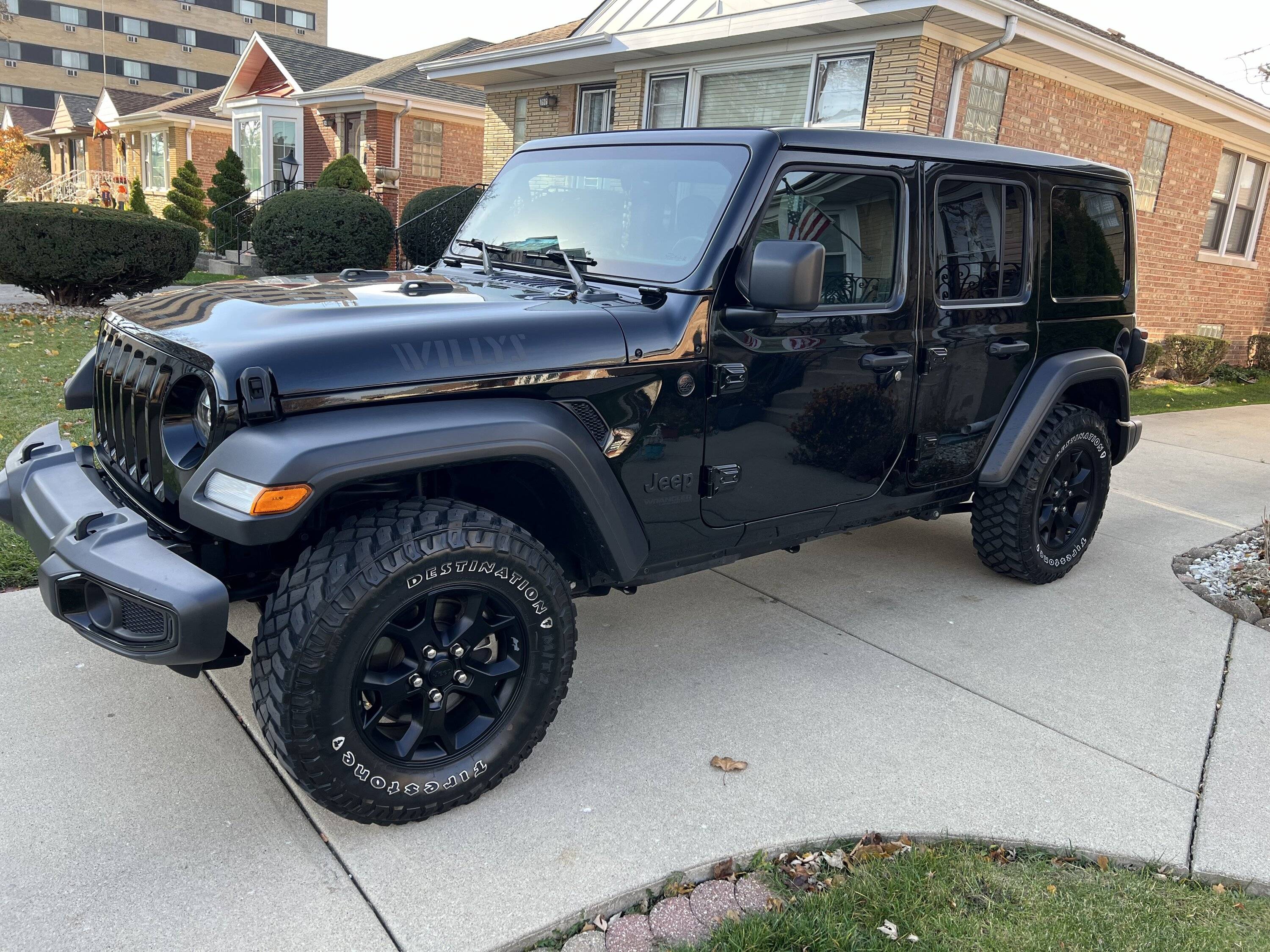 What Do I Need To Lift My Jeep: Essential Parts and Tips