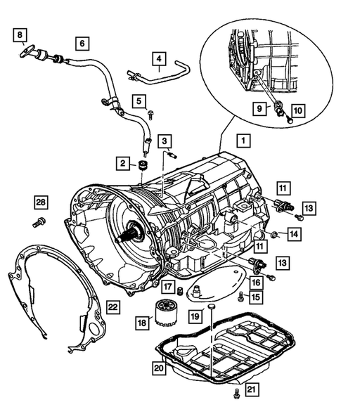 What Transmission Is In A Jeep Liberty: Complete Guide What Transmission Is In A Jeep Liberty: Complete Guide