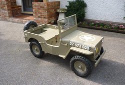 How To Build A Mini Jeep: Step-by-Step DIY Guide