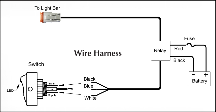 How To Wire A Light Bar On A Jeep Wrangler: Step-by-Step Guide How To Wire A Light Bar On A Jeep Wrangler: Step-by-Step Guide