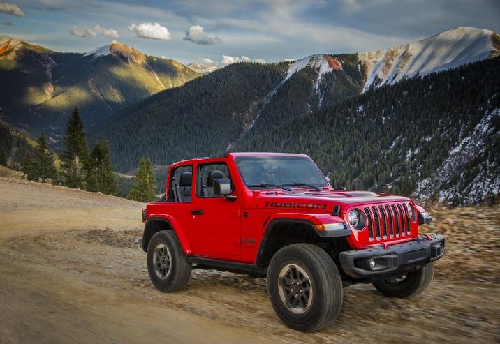 What Is The Jeep Rubicon Named After? Uncover Its Legendary Origin What Is The Jeep Rubicon Named After? Uncover Its Legendary Origin