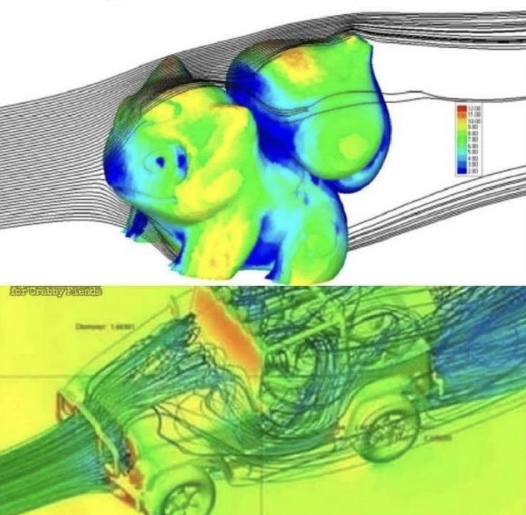 What Is More Aerodynamic Than A Jeep? Surprising Alternatives
