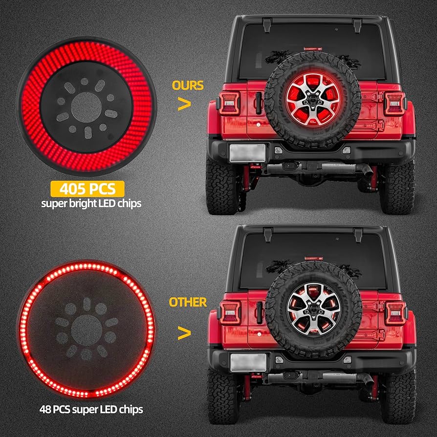 How To Install Spare Tire Brake Light On Jeep JL: Step-by-Step Guide How To Install Spare Tire Brake Light On Jeep JL: Step-by-Step Guide