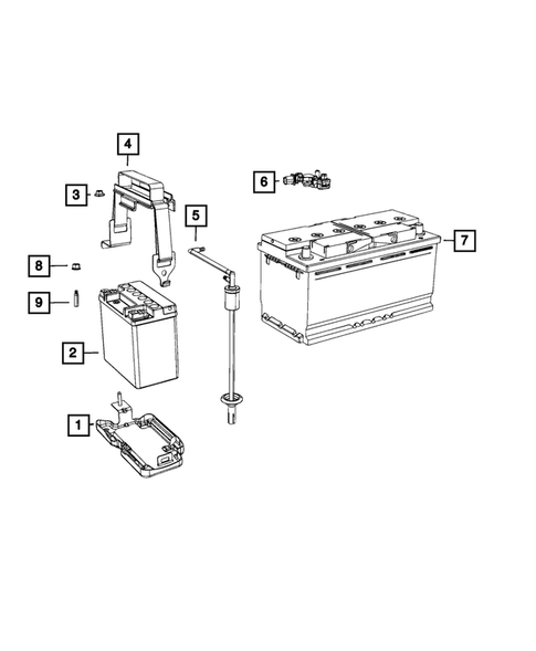 Where Is The Battery On A 2018 Jeep Grand Cherokee: Easy Guide Where Is The Battery On A 2018 Jeep Grand Cherokee: Easy Guide