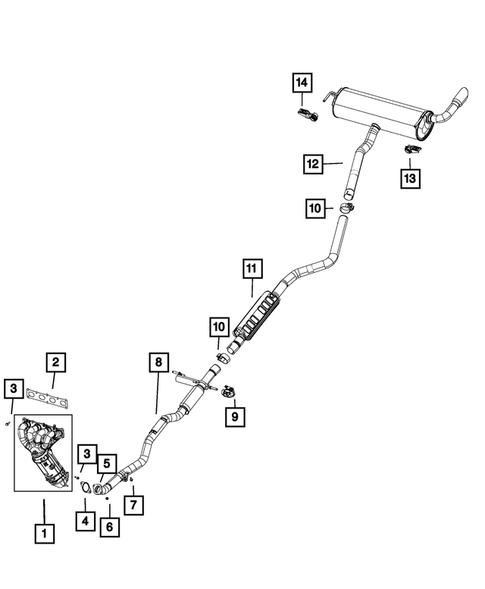 Jeep Cherokee Exhaust Diagram: Complete Guide for DIY Repairs