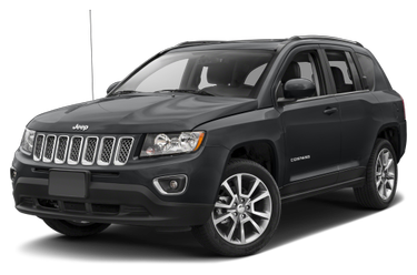 2016 Jeep Compass Latitude Reviews: Honest Buyer Insights