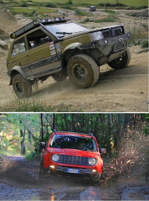 Is The Jeep Renegade A Fiat Panda? Unveiling the Surprising Truth