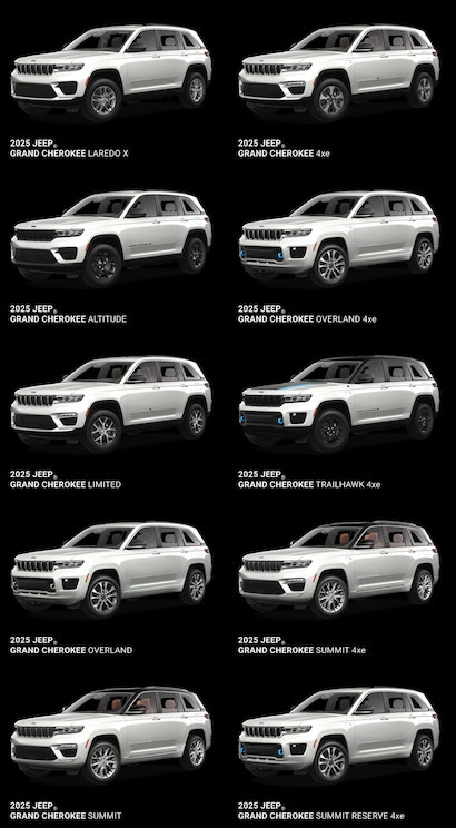 What Are The Different Jeep Grand Cherokee Models Explained
