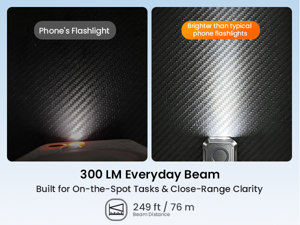 Jeep Renegade Hidden Flashlight: Discover This Secret Feature