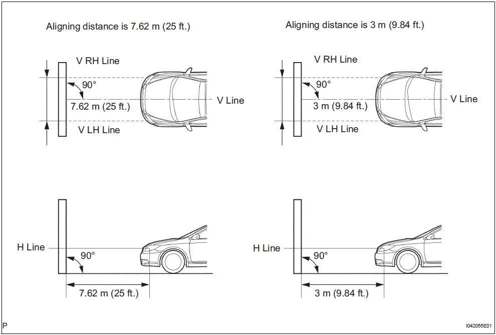 How To Aim Projector Headlights for Maximum Visibility How To Aim Projector Headlights for Maximum Visibility