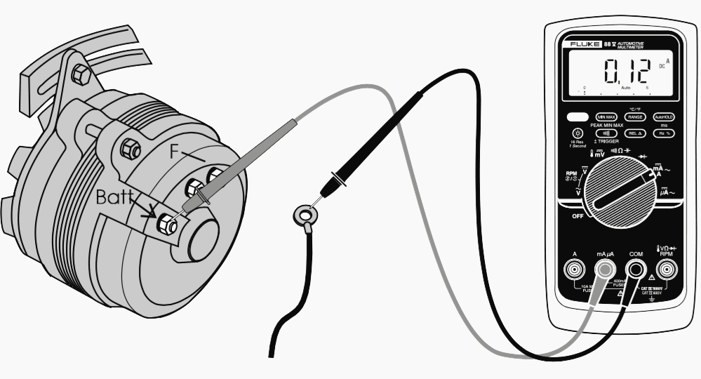How To Test An Alternator Without A Voltmeter: Easy DIY Guide How To Test An Alternator Without A Voltmeter: Easy DIY Guide