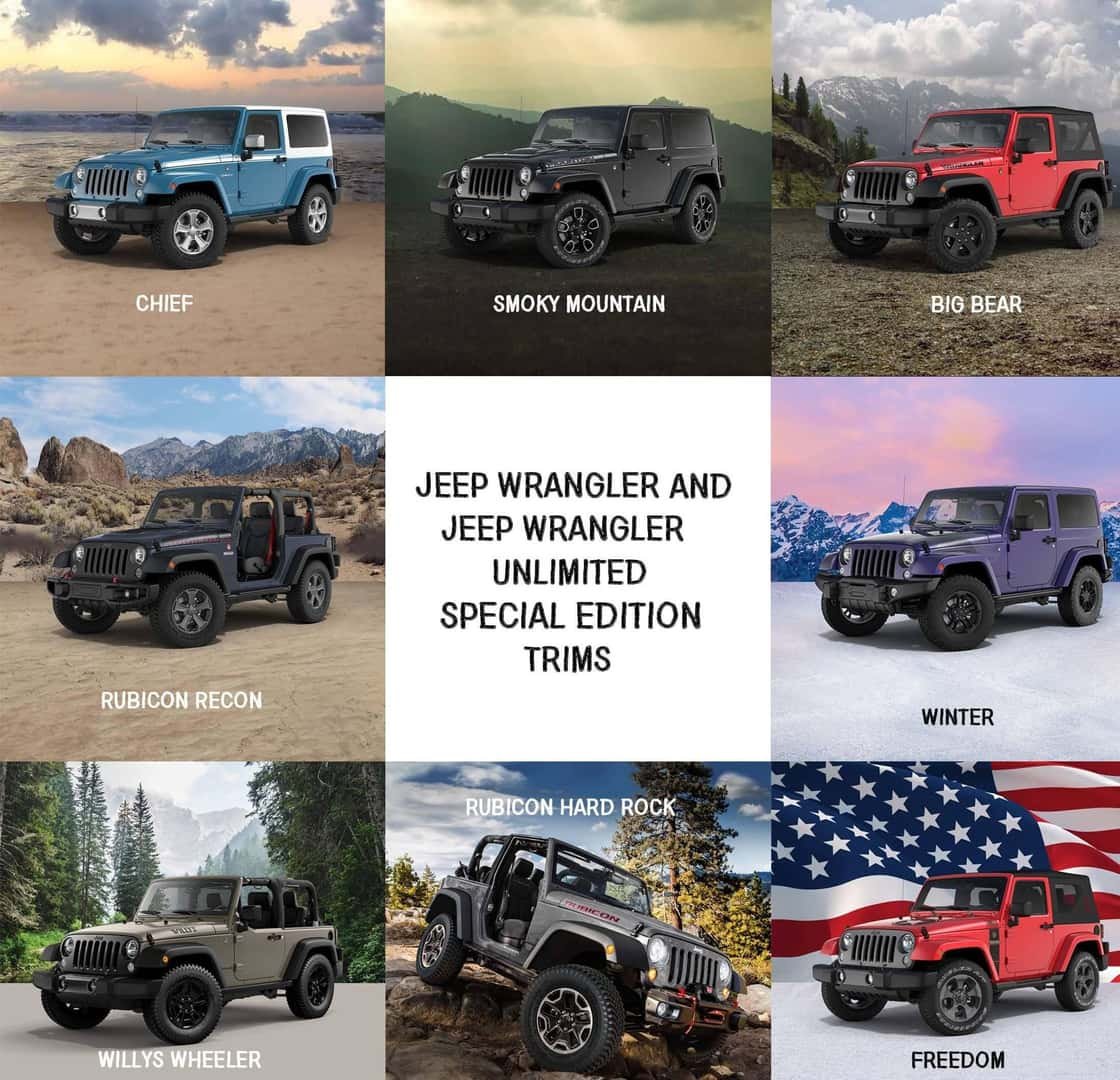 Why Jeep Wrangler Is The Best: Unmatched Adventure and Reliability What Is Special About Jeep Rubicon: Unmatched Off-Road Power