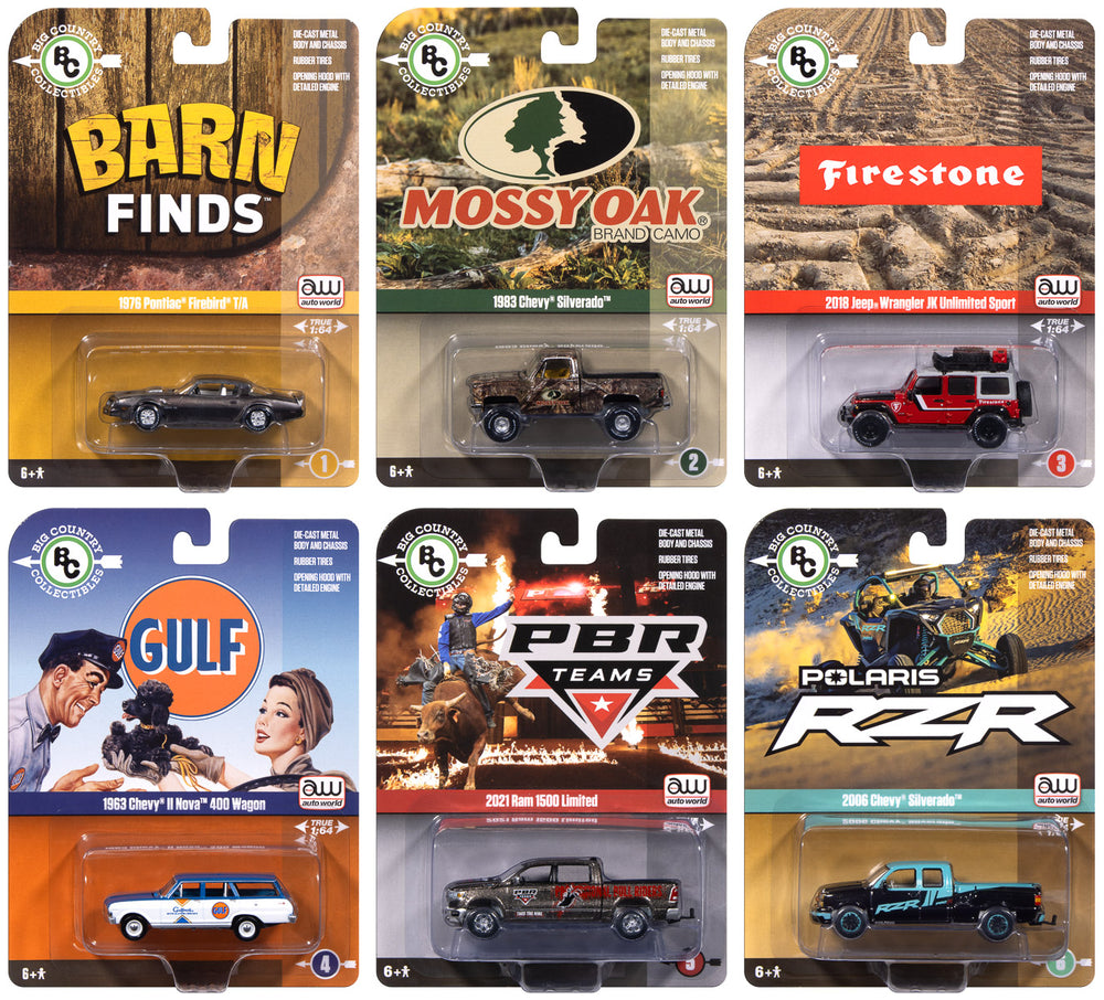 Which Country Manufactures Jeep Cars: A Complete Guide