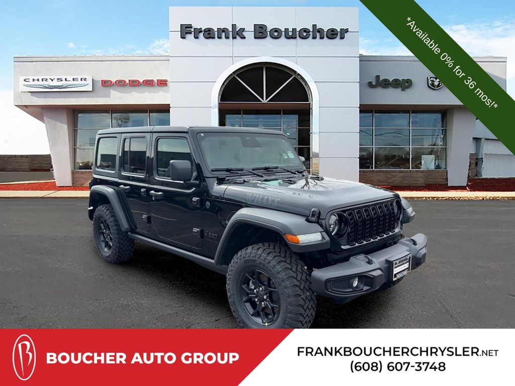 Where Is The Jeep Factory Located: Find Out the Exact Location
