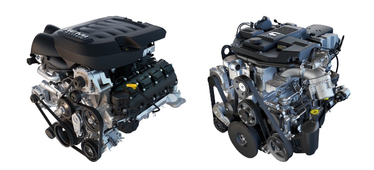 Why Did Jeep Discontinue The Diesel Engine? Unveiling the Truth