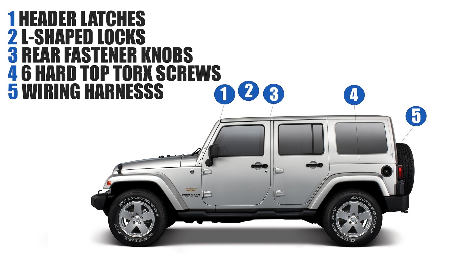 How To Pull Back Soft Top On Jeep: Easy Step-by-Step Guide