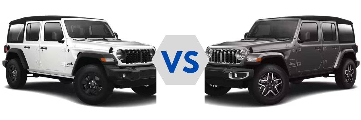 2024 Jeep Wrangler Sport vs Sport S: Key Differences Explained