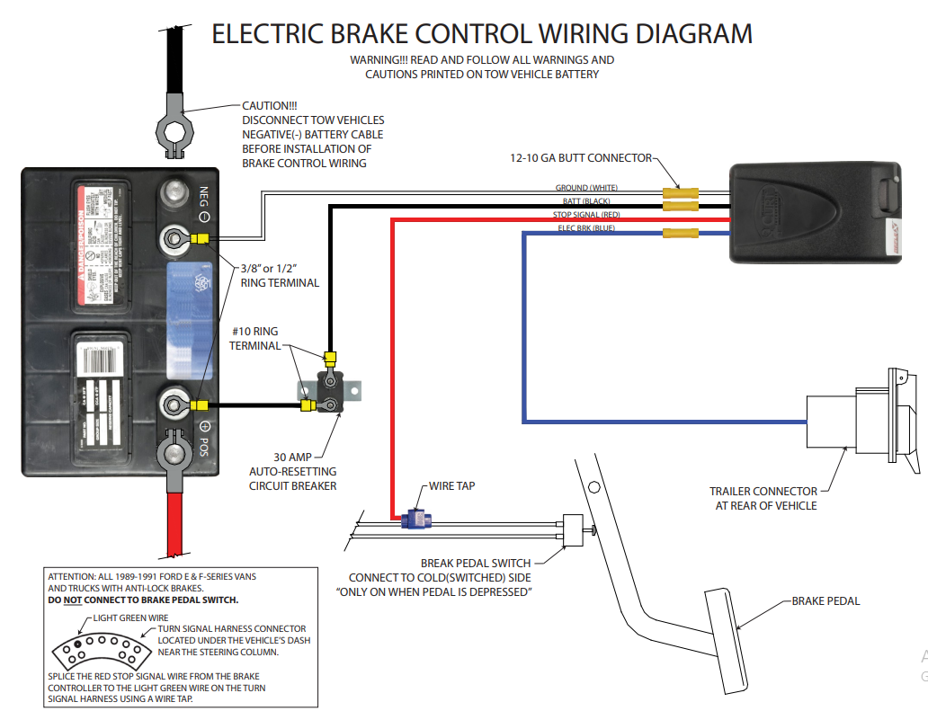 How To Wire Trailer Lights Jeep Renegade: Step-by-Step Guide