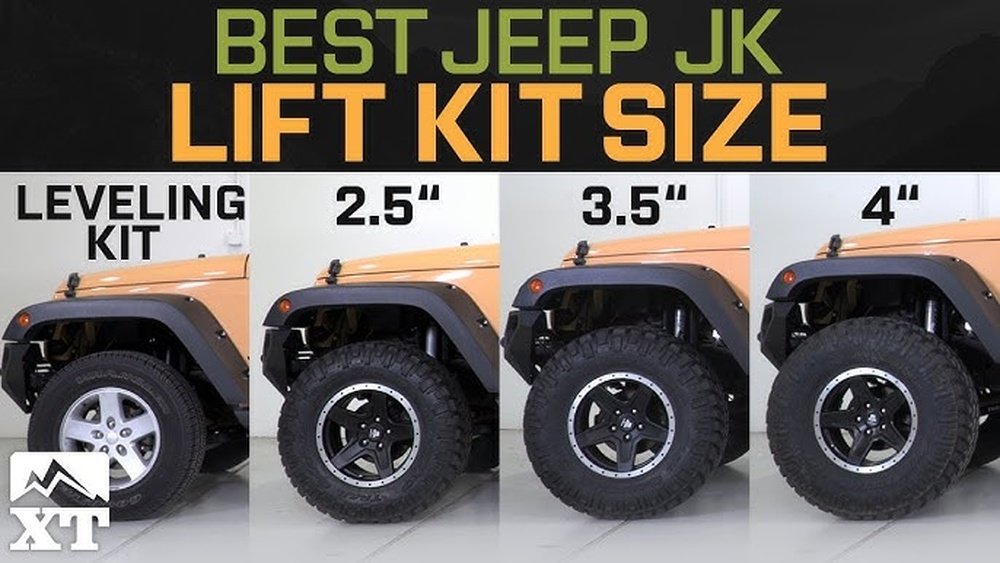 best wheel size for jeep wrangler with 4 inch lift
