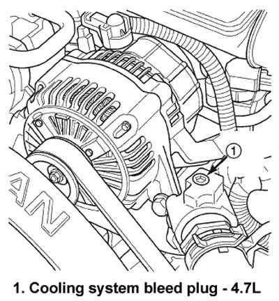 How To Bleed Air From Jeep Cooling System: Easy Step-by-Step Guide