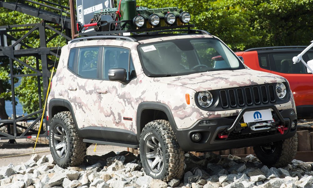 Is The Jeep Renegade Good Off Road? Unveiling Its True Performance