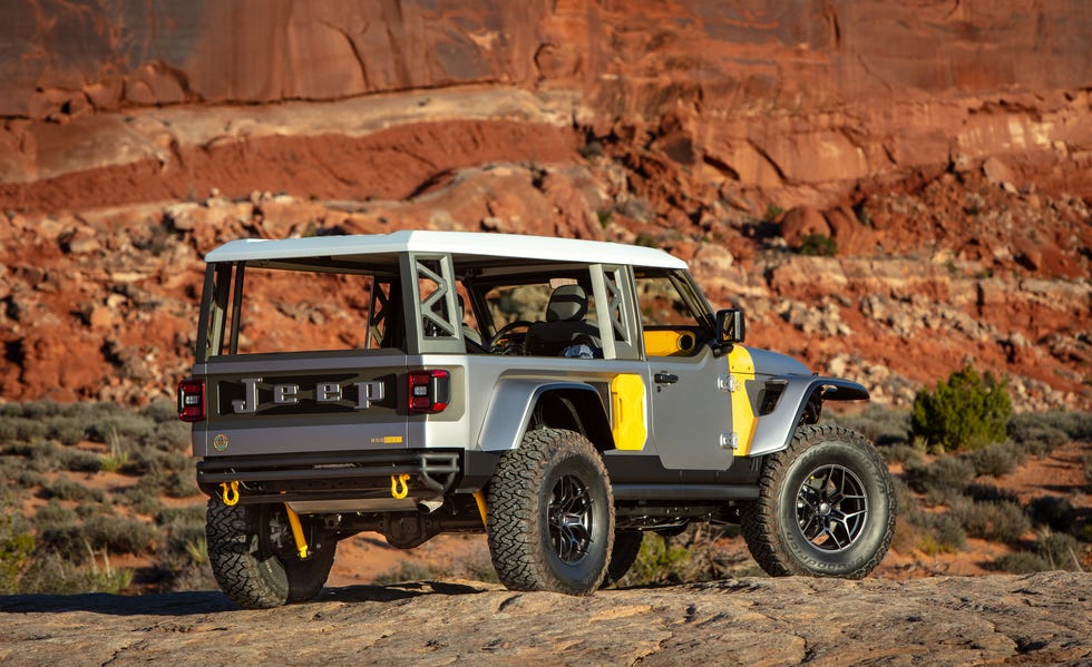 When Is Easter Jeep Safari 2025: Dates, Events, and Insider Tips When Is Easter Jeep Safari 2025: Dates, Events, and Insider Tips