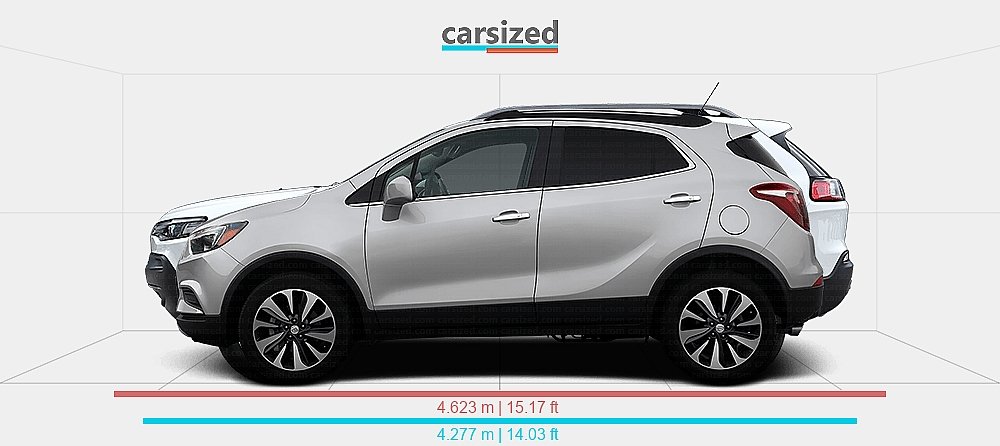 Buick Encore Vs Jeep Cherokee: Which SUV Should You Choose?