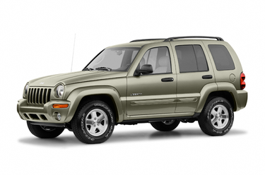 Reviews On 2004 Jeep Liberty: Honest Insights and Owner Ratings