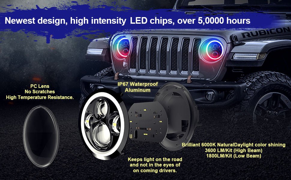 How To Turn Off Jeep Wrangler Headlights: Quick & Easy Guide How To Turn Off Jeep Wrangler Headlights: Quick & Easy Guide