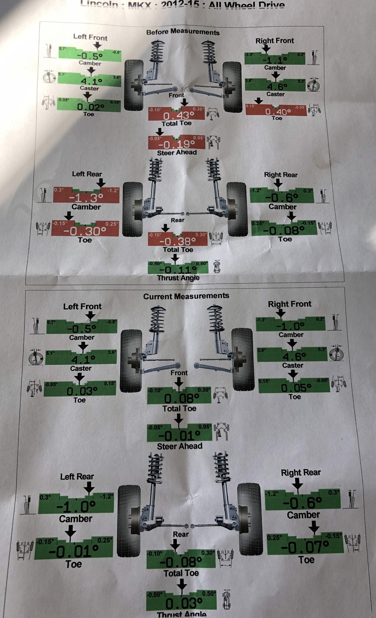 Why Does My Jeep Pull To The Right? Top Causes and Fixes
