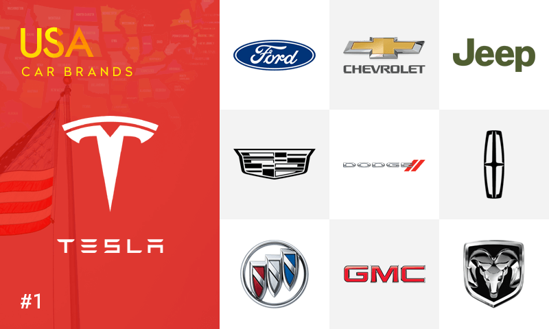 Is Jeep An American Car Company? Unveiling the Truth