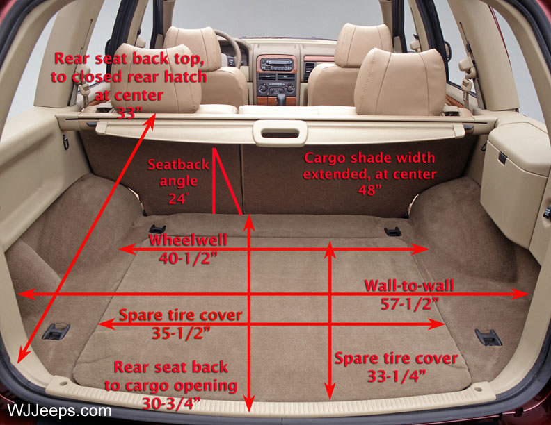 Jeep Cherokee Cargo Length With Seats Down Jeep Cherokee Cargo Length With Seats Down