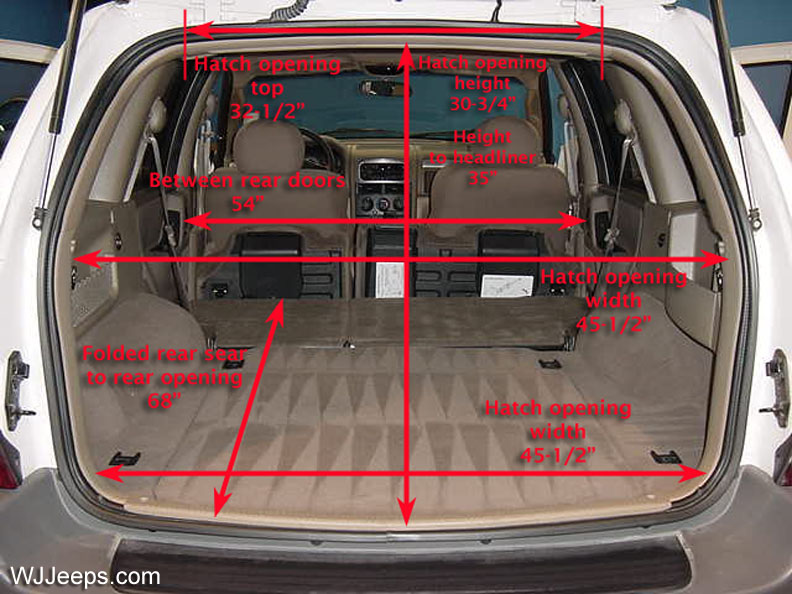 How Wide Is a Jeep Grand Cherokee Trunk? Full Dimensions Guide