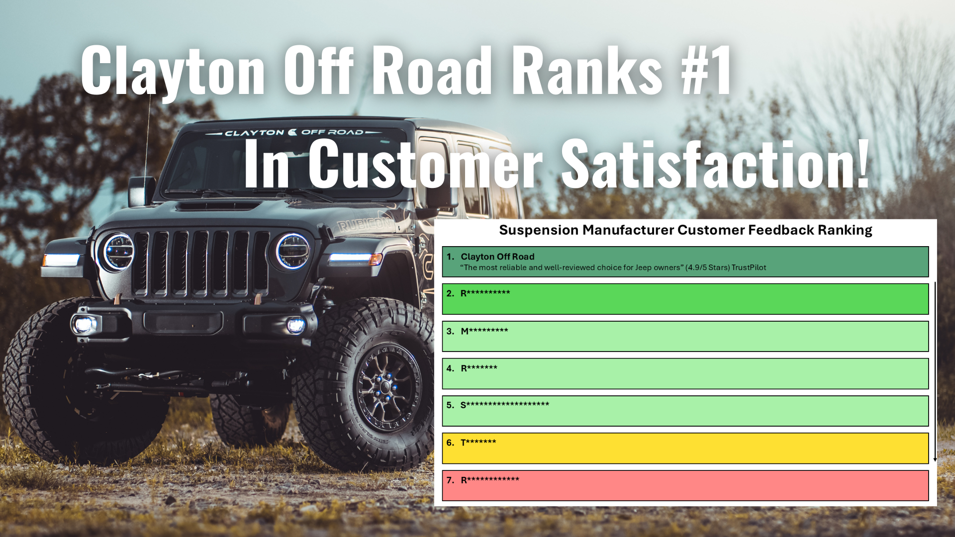 Jeep 3.6 Reliability: What Owners Need to Know