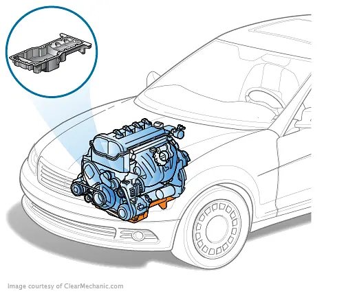 Replacement Cost Of A Jeep Wrangler Engine: What You Need to Know Replacement Cost Of A Jeep Wrangler Engine: What You Need to Know