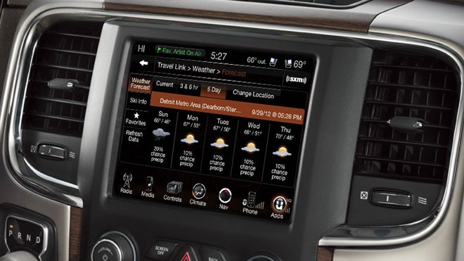 How Do I Reset My Radio In My Jeep Compass: Easy Step-by-Step Guide