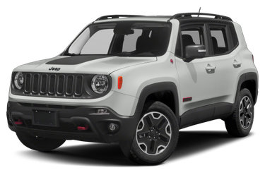 2017 Jeep Renegade Trailhawk Review: Off-Road Power Unleashed