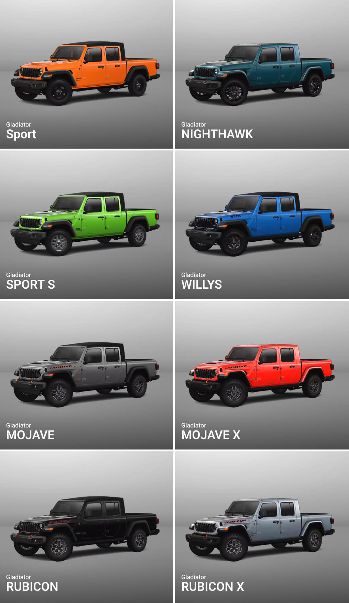 How Much Is A 2025 Jeep Gladiator? Price, Trims & Value Guide