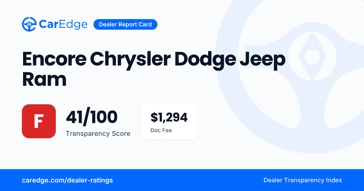 Encore Chrysler Dodge Jeep Ram Reviews: What Real Customers Say Encore Chrysler Dodge Jeep Ram Reviews: What Real Customers Say