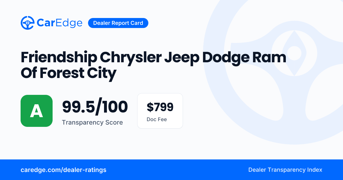 Friendship Chrysler Jeep Dodge Ram Reviews Friendship Chrysler Jeep Dodge Ram Reviews: Real Customer Insights