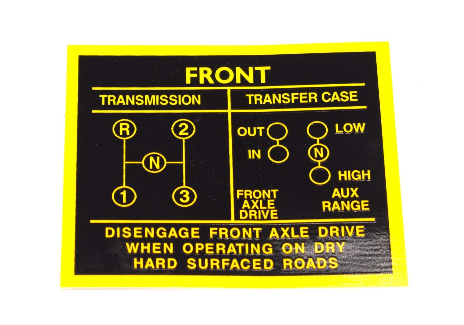 How To Shift A Willys Jeep: Expert Tips for Smooth Driving How To Shift A Willys Jeep: Expert Tips for Smooth Driving