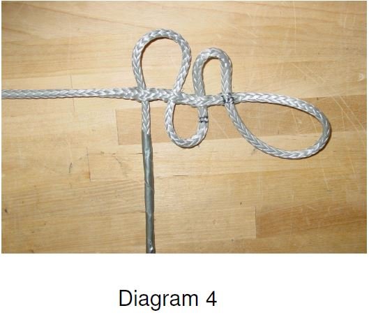 How To Tie Winch Rope To Hook: Step-by-Step Guide