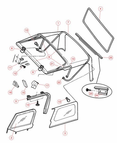 How To Install Jeep Tj Soft Top: Step-by-Step Guide How To Install Jeep Tj Soft Top: Step-by-Step Guide