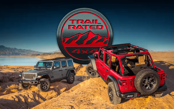 How Is Jeep Doing in 2024? Sales, Trends, and Future Outlook