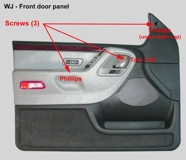 How To Remove Jeep Grand Cherokee Door Panel: Step-by-Step Guide How To Remove Jeep Grand Cherokee Door Panel: Step-by-Step Guide