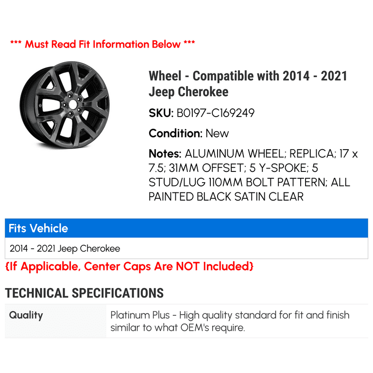 What Bolt Pattern Is A Jeep Cherokee? Essential Guide for Owners