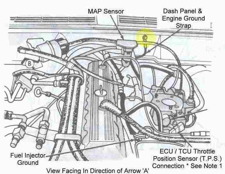 Jeep Cherokee Bad Ground Symptoms: Key Signs and Fixes