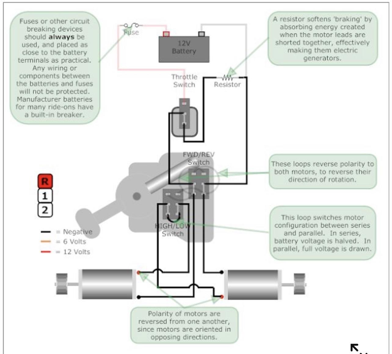 How To Rewire A Power Wheels Jeep: Step-by-Step Guide How To Rewire A Power Wheels Jeep: Step-by-Step Guide